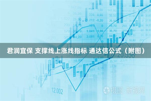 君润宜保 支撑线上涨线指标 通达信公式（附图）