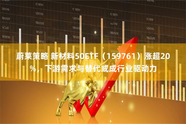 蔚莱策略 新材料50ETF（159761）涨超20%，下游需求与替代或成行业驱动力